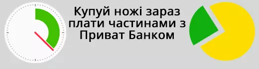 Оплата частинами